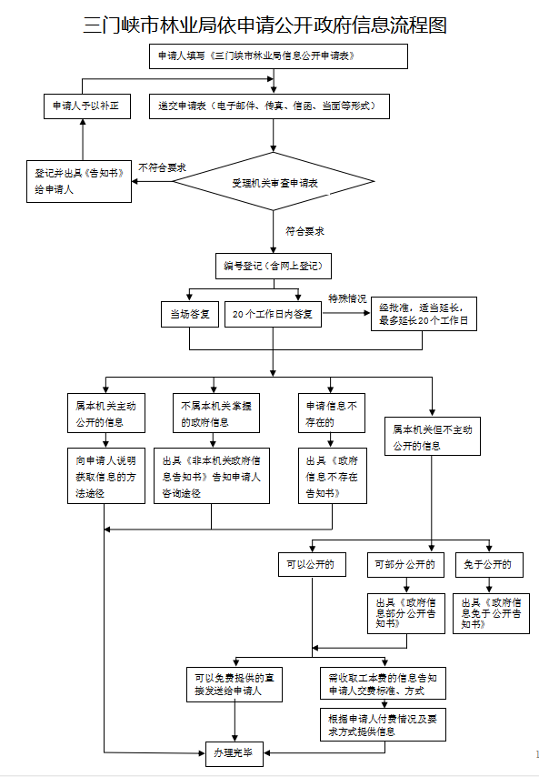 微信图片_20201123103043.png